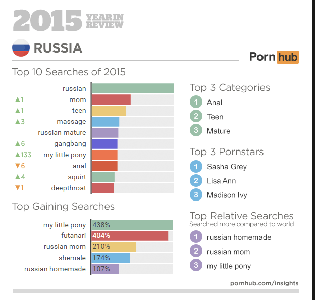 Screen Shot 2016-01-07 at 14.43.44